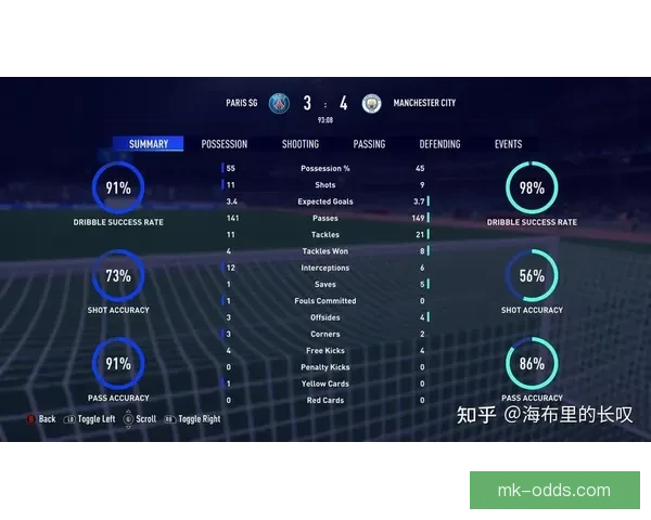 世界杯足球竞猜官网全面解析 提升投注技巧与赛事分析攻略