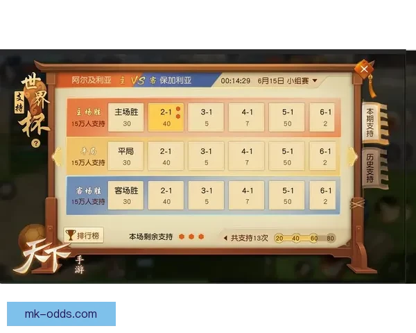 世界杯精彩竞猜玩法推荐，让你轻松赢取丰厚奖励